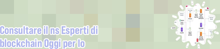 Azienda di sviluppo software web per giochi