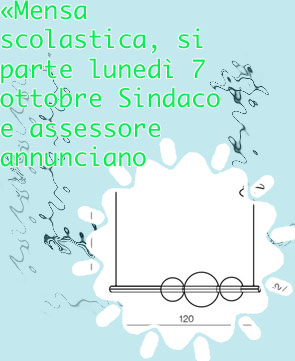 React native vs swift per il gioco d'azzardo