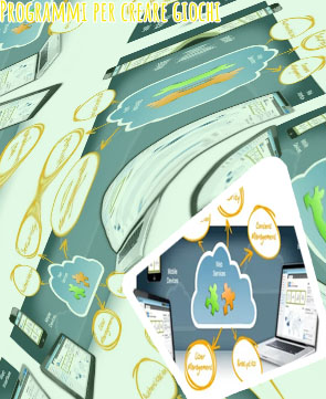 Servizi di sviluppo di siti web per giochi mobile