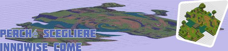 Software per creare giochi 2D