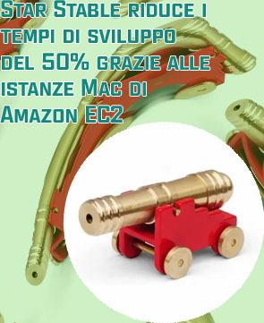 Strumenti di sviluppo di giochi