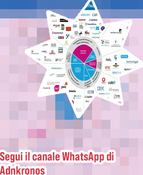 Sviluppatori fintech per app di casinò